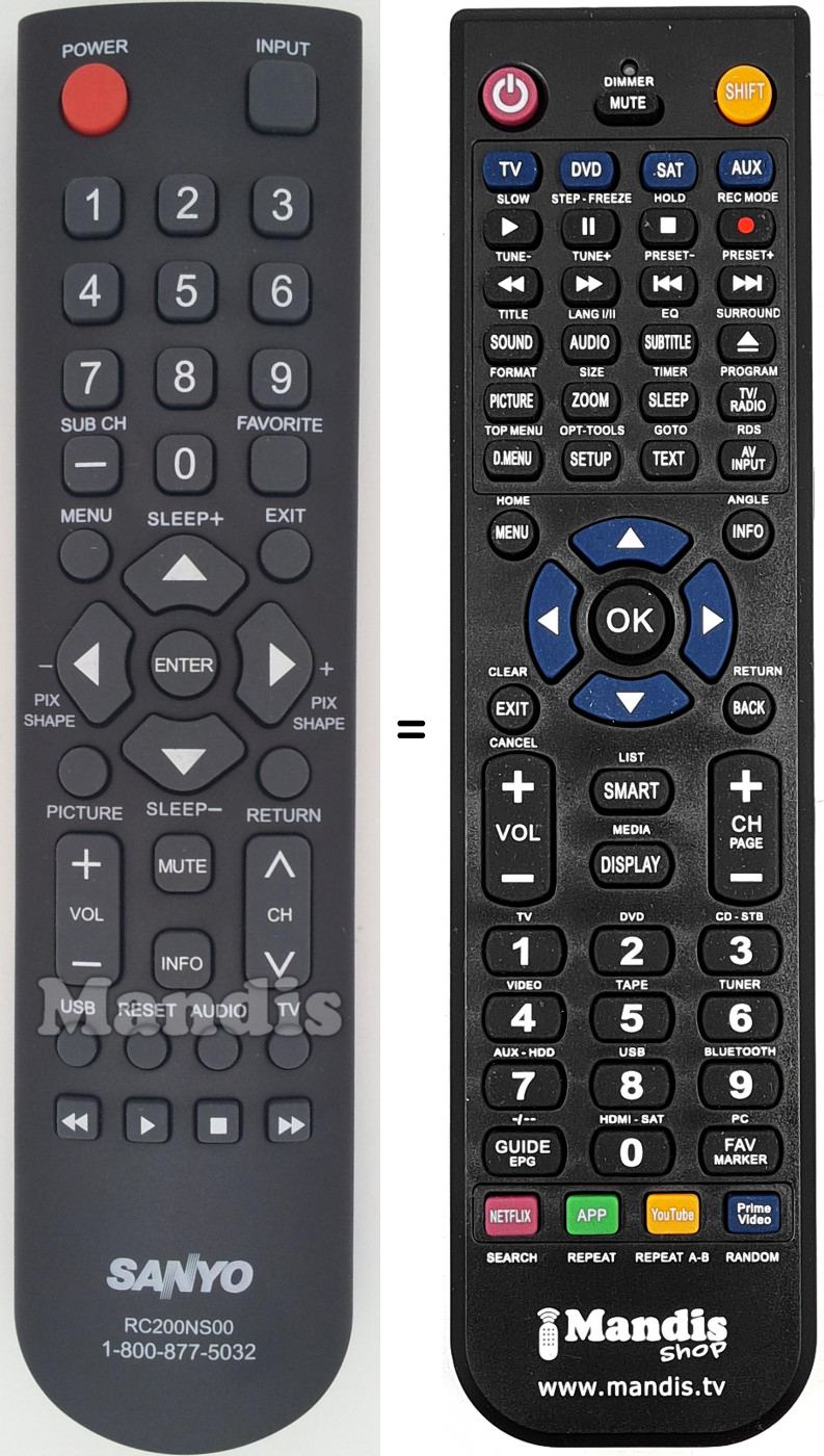 Telecomando equivalente RC200NS00