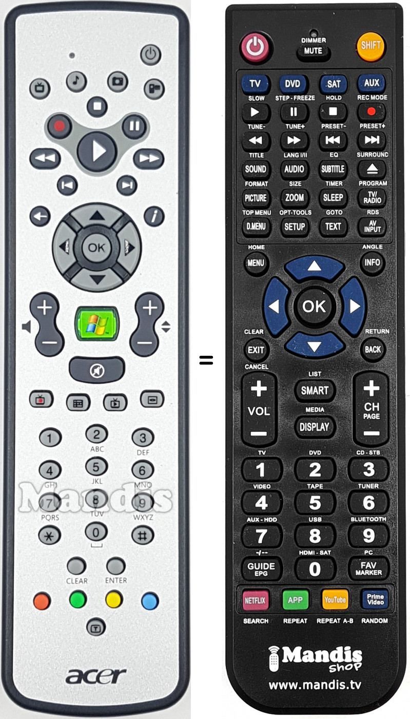 Telecomando equivalente RC6