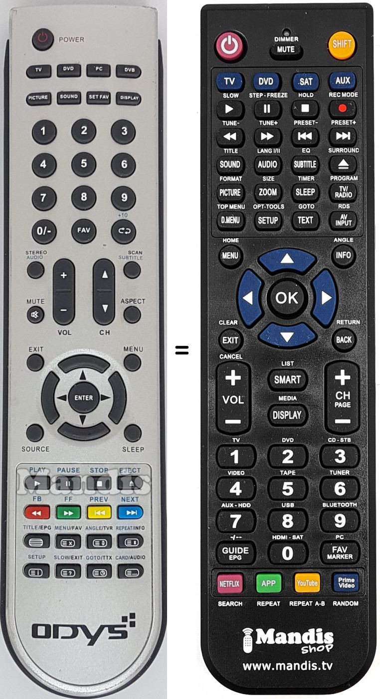Telecomando equivalente RC6121