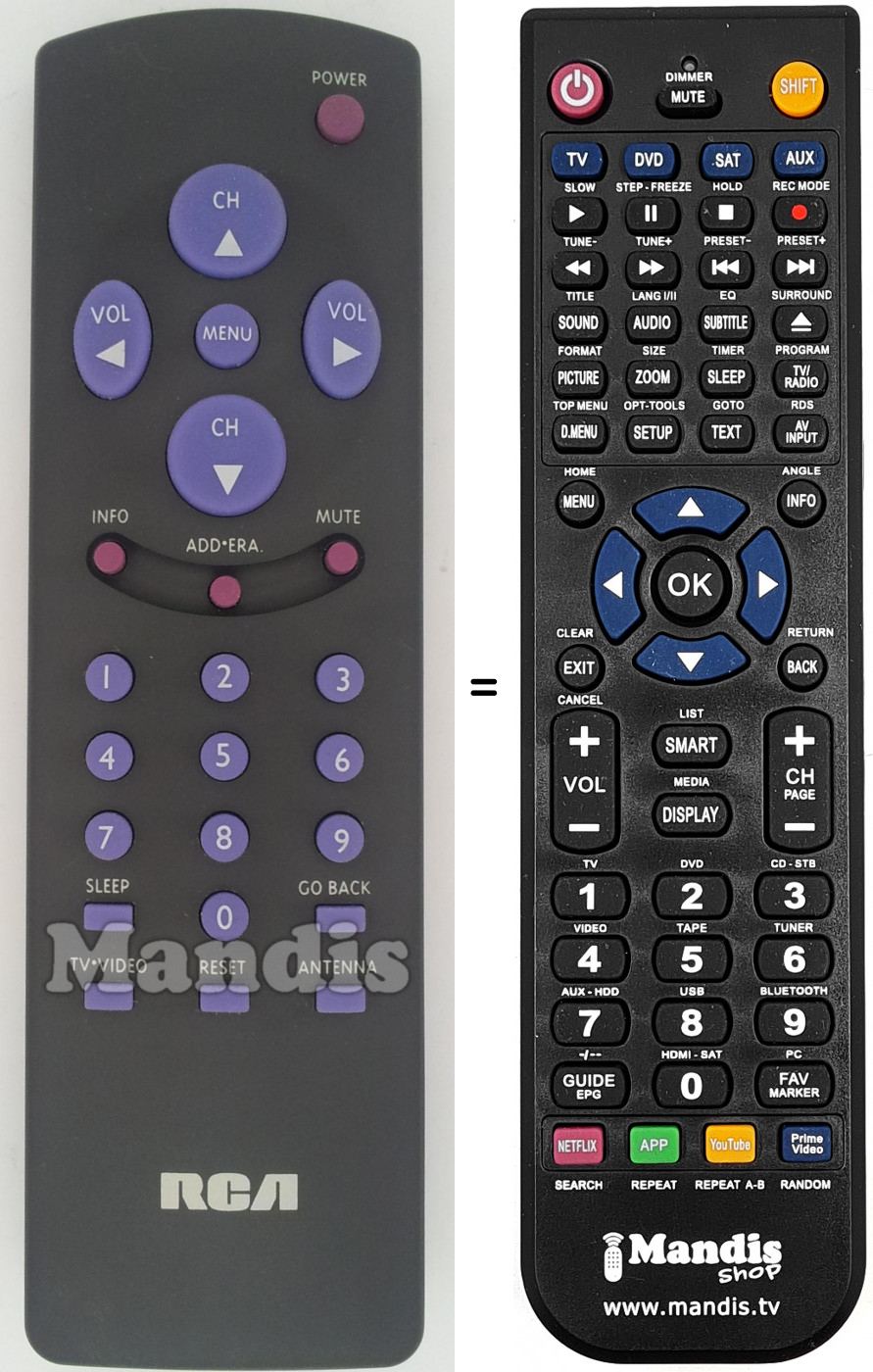 Telecomando equivalente RCA001