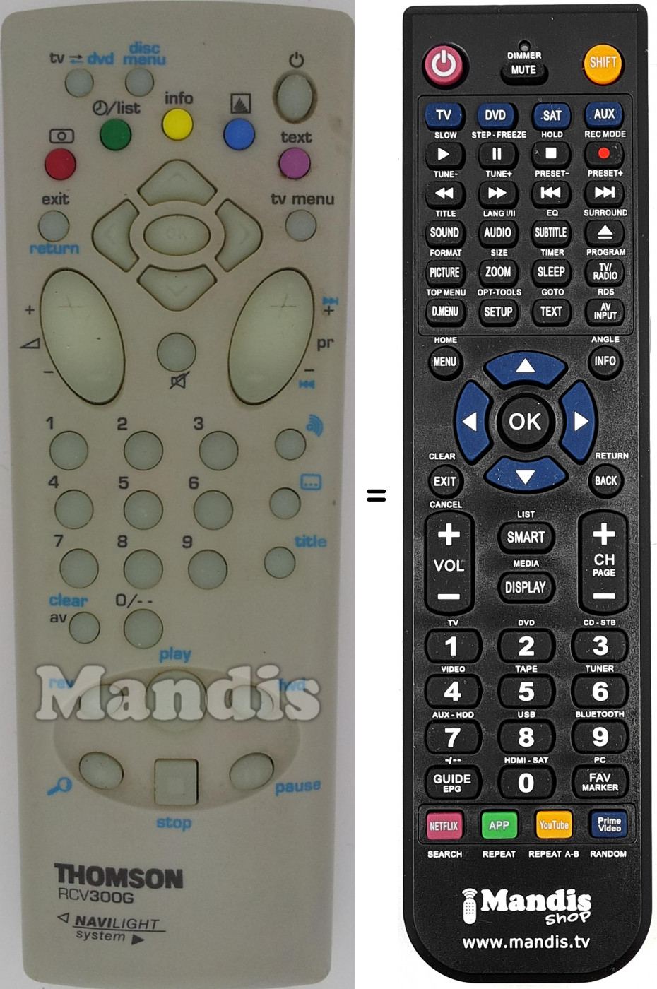 Telecomando equivalente RCV300G