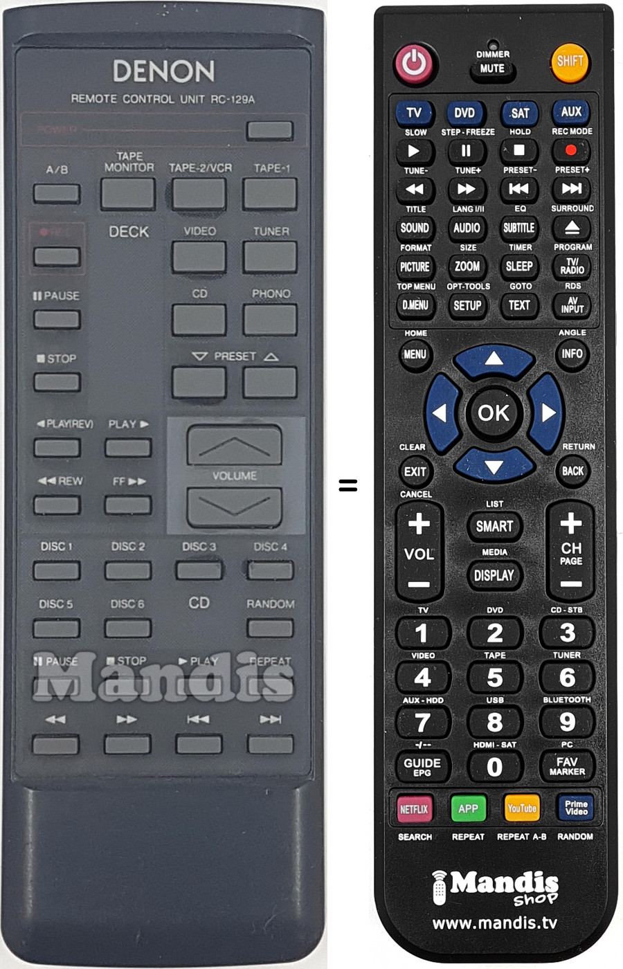 Telecomando equivalente RC-129 A