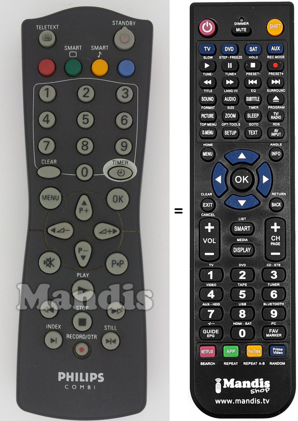 Telecomando equivalente Philips REMCON1213