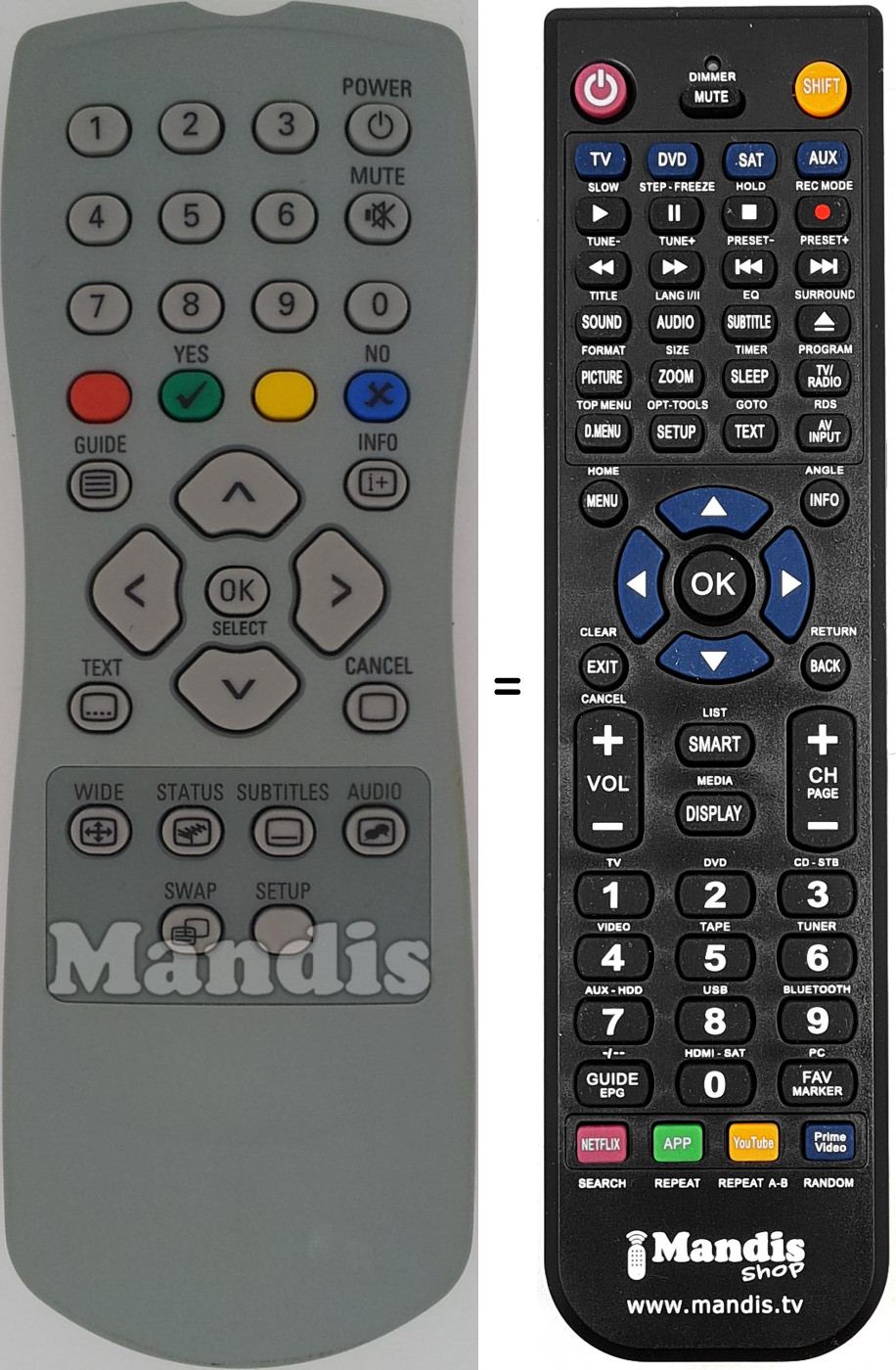 Telecomando equivalente REMCON1447