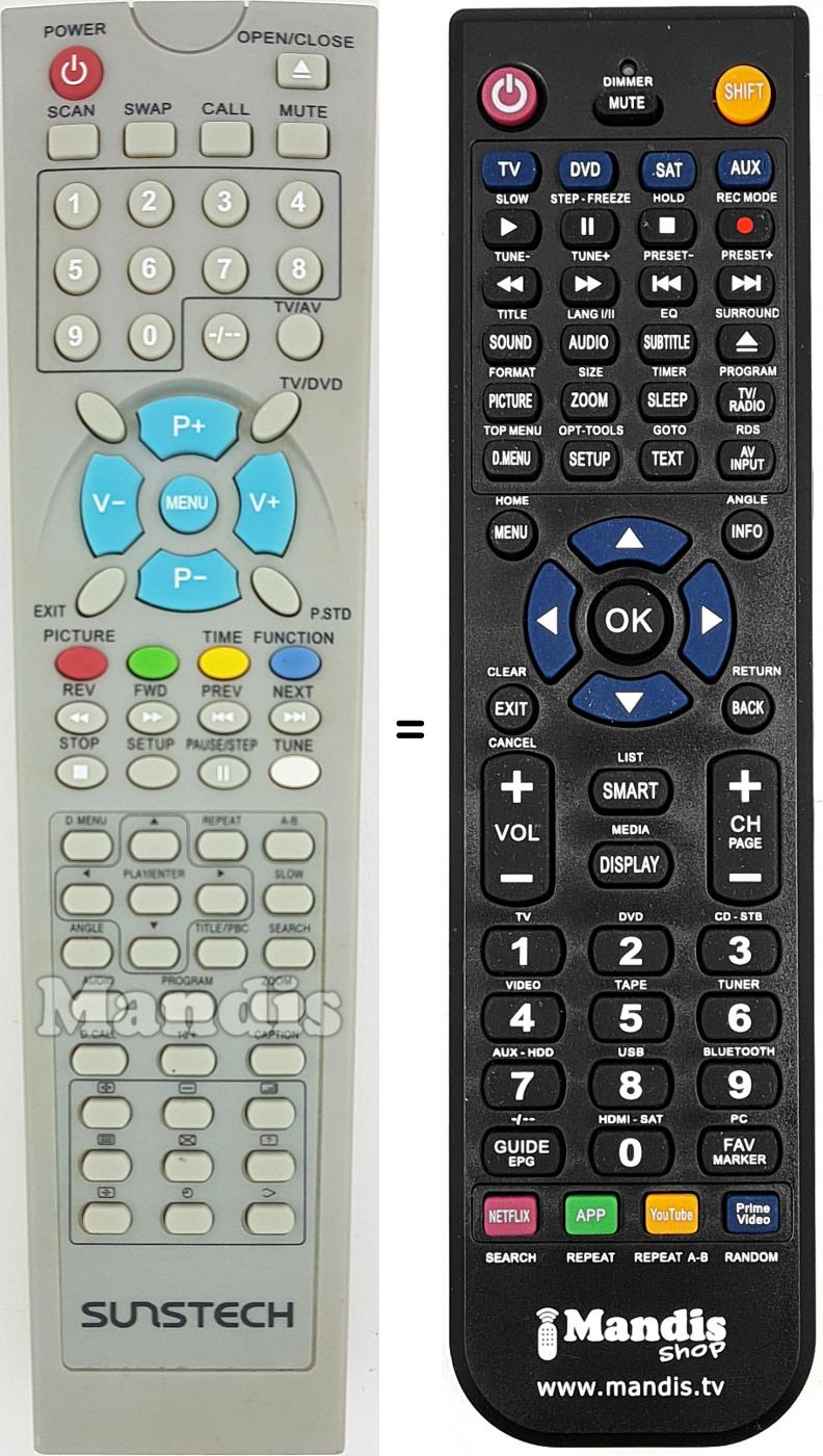 Telecomando equivalente REMCON1461