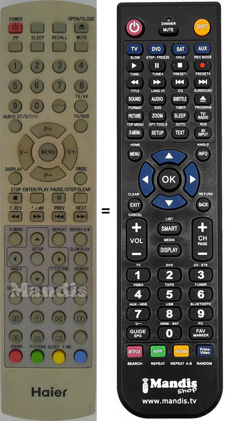 Telecomando equivalente REMCON1468