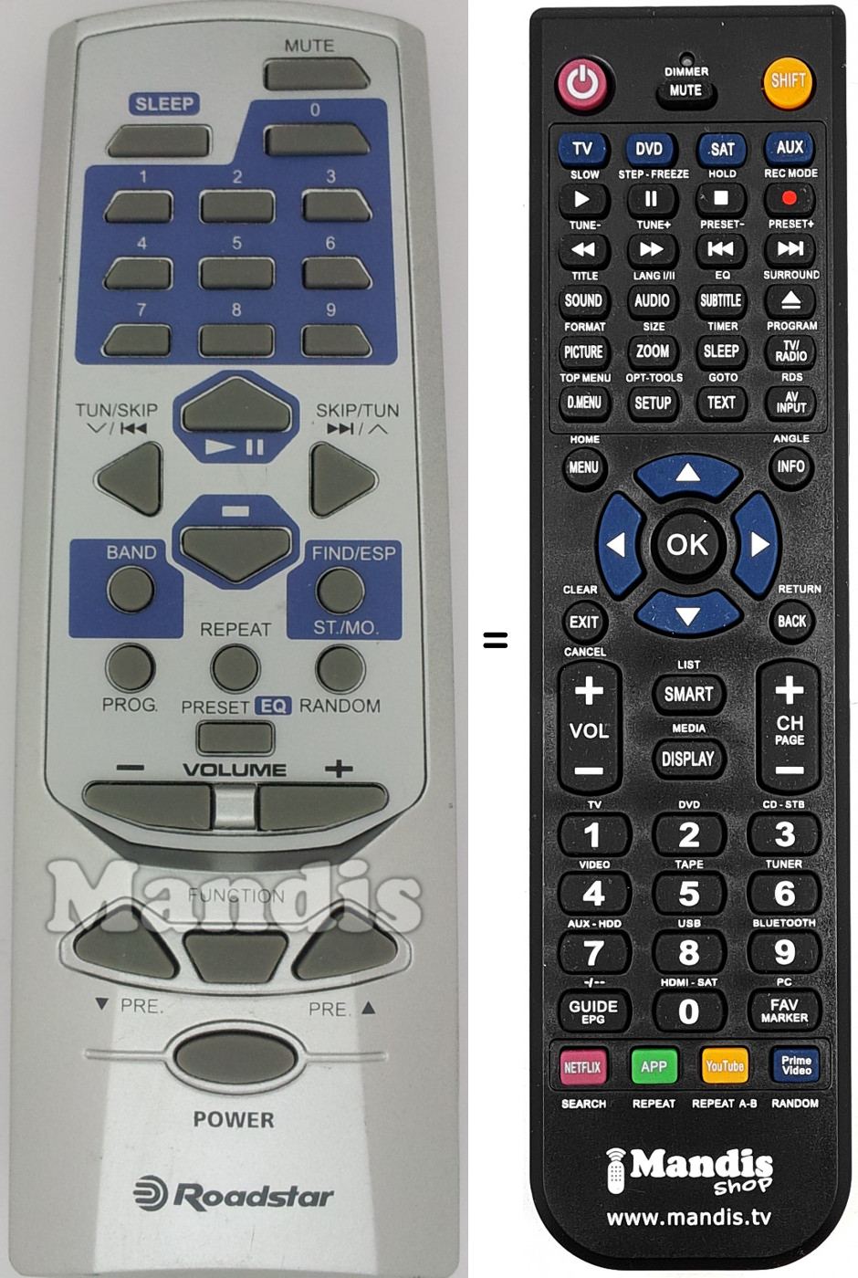 Telecomando equivalente REMCON1500