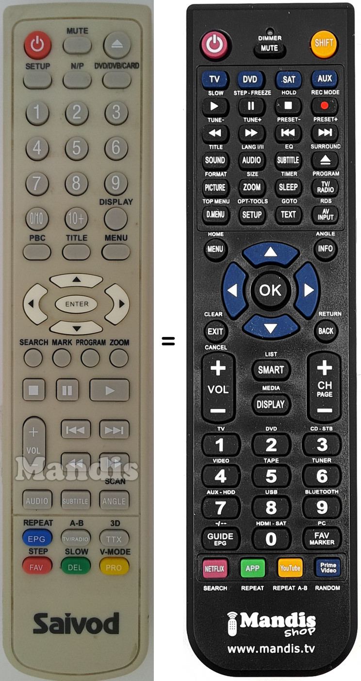 Telecomando equivalente REMCON1528