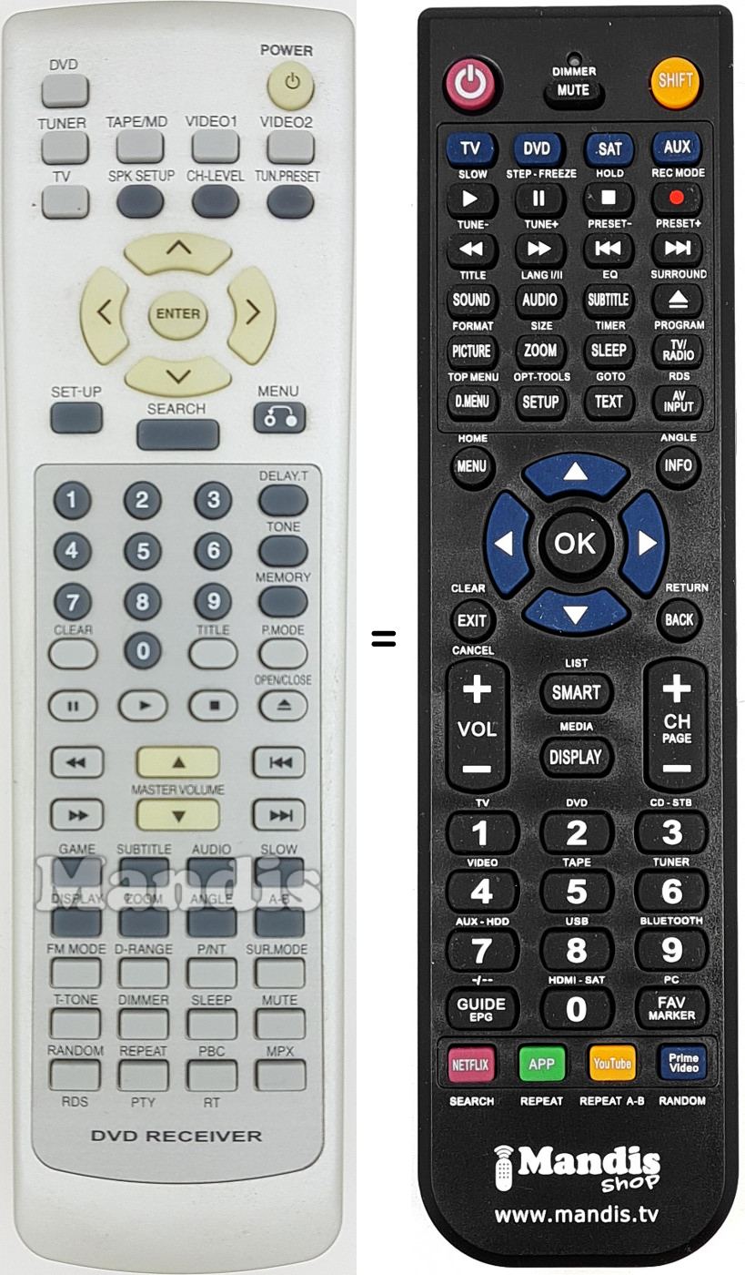 Telecomando equivalente REMCON1609