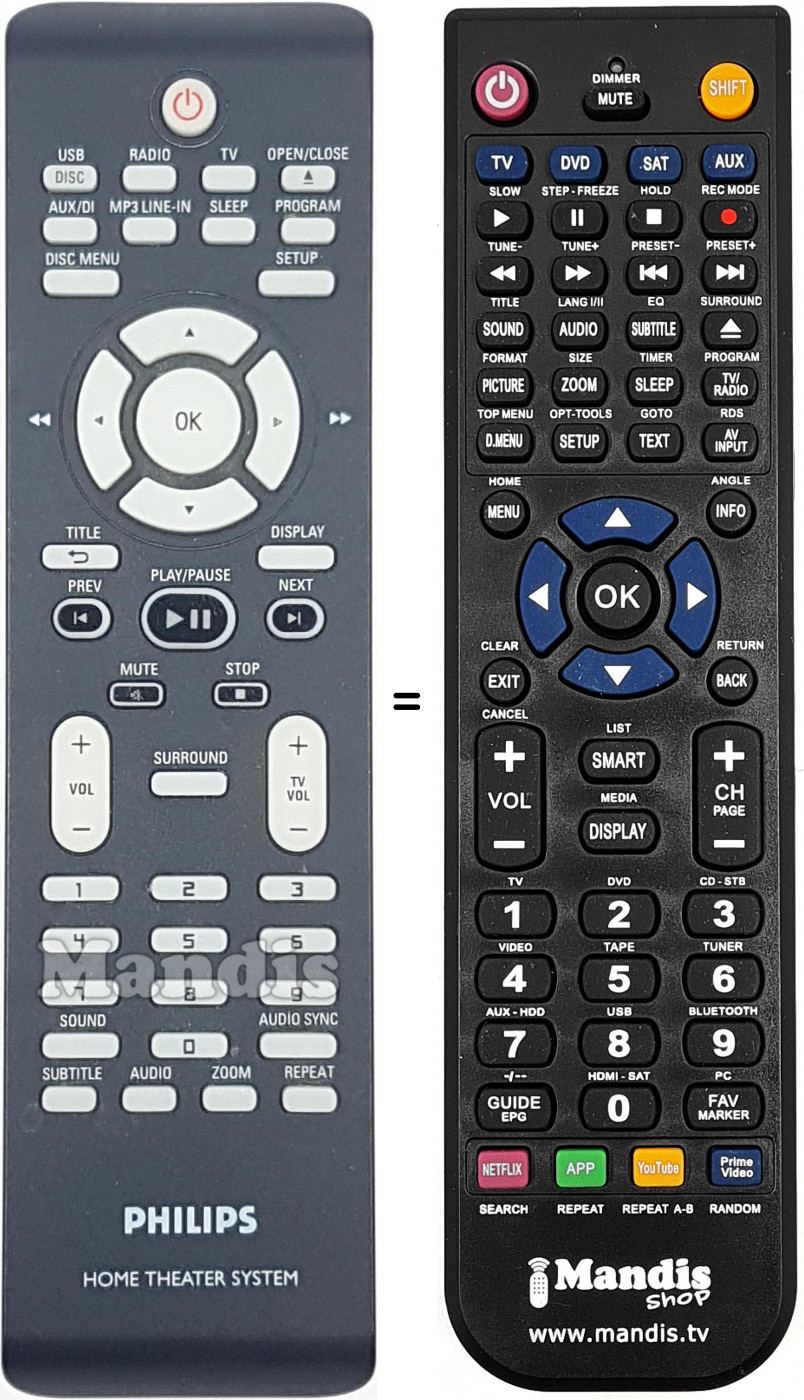 Telecomando equivalente REMCON1703