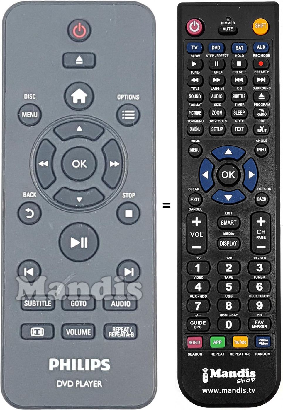 Telecomando equivalente REMCON1710