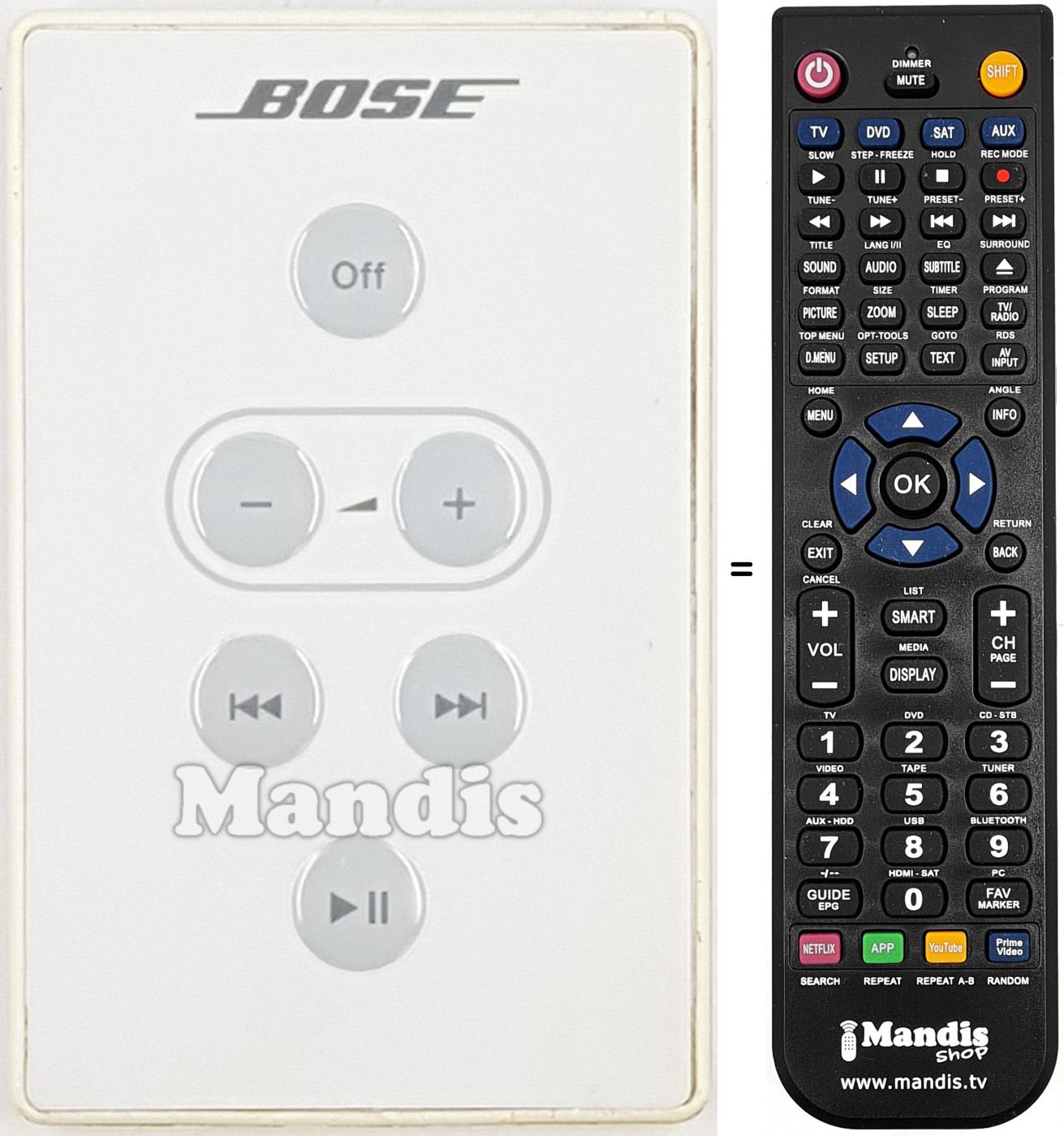 Telecomando equivalente REMCON1738