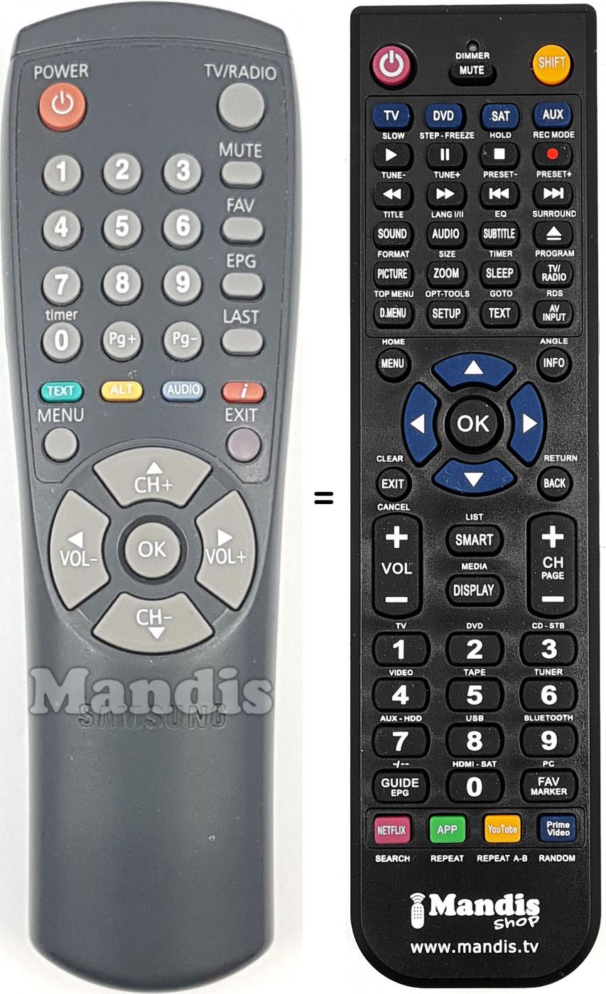 Telecomando equivalente REMCON1770