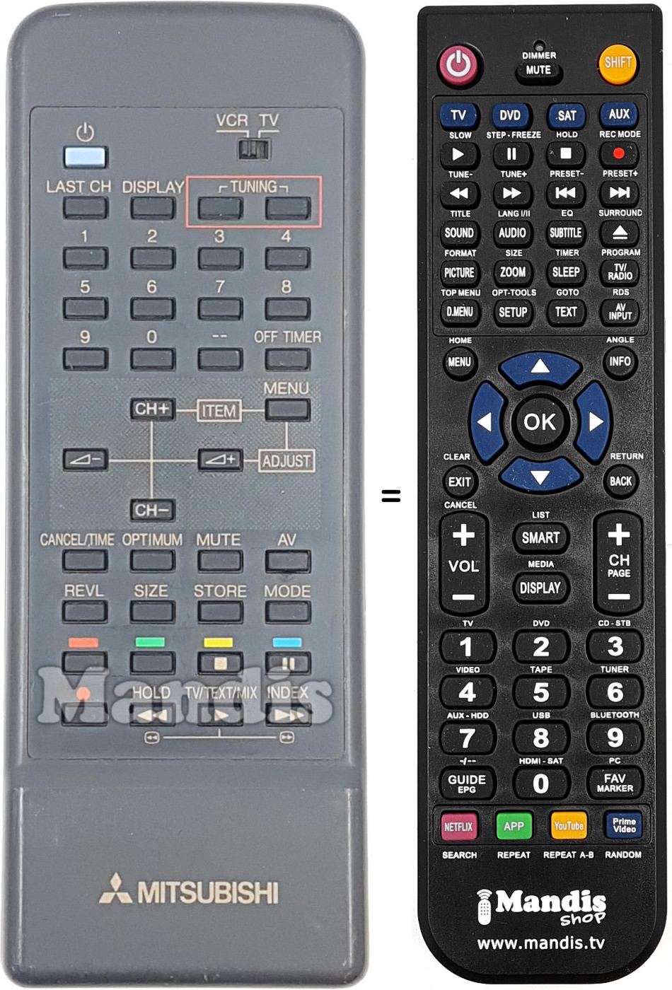 Telecomando equivalente REMCON1801 Telecomando equivalente REMCON1801