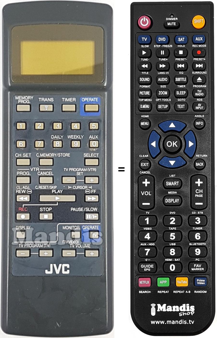 Telecomando equivalente REMCON1806