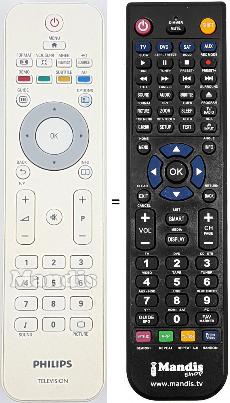 Telecomando equivalente REMCON1838