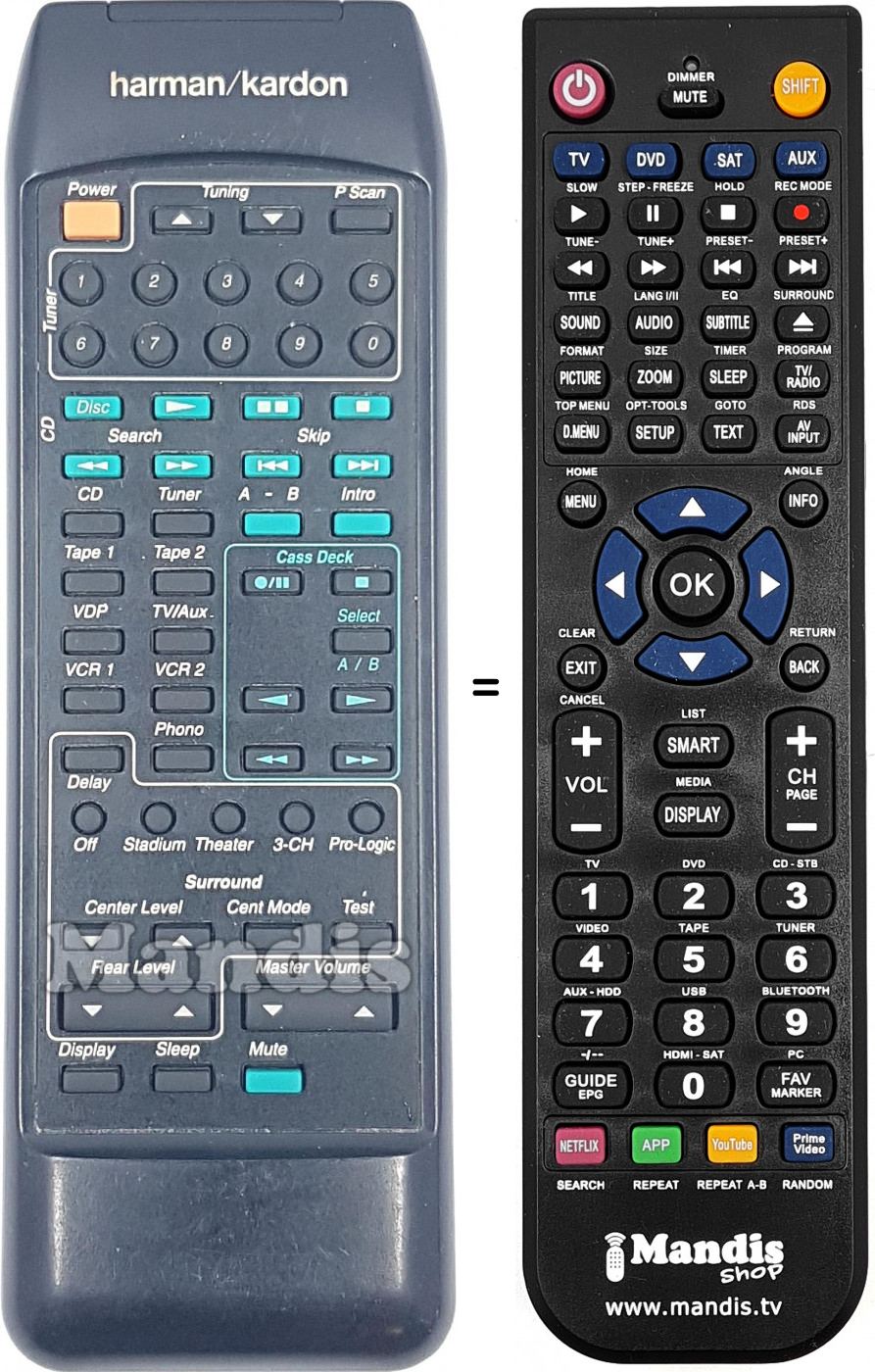 Telecomando equivalente REMCON1933