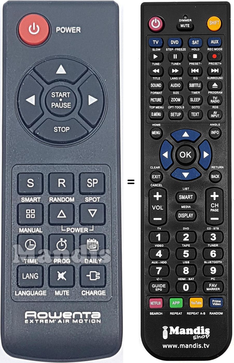 Telecomando equivalente REMCON1982