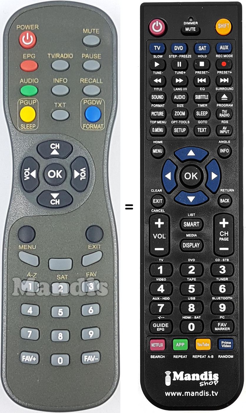 Telecomando equivalente REMCON1986