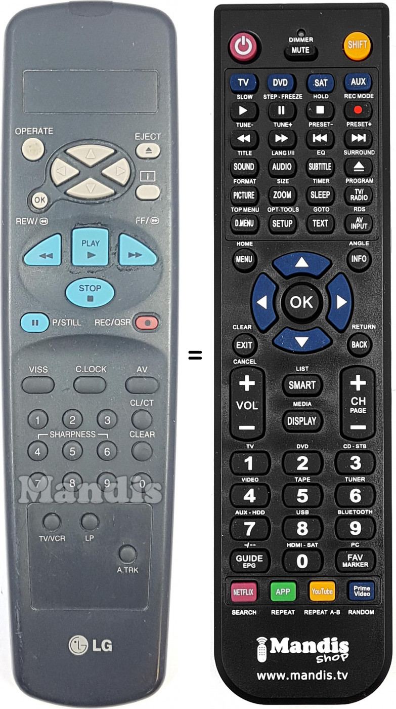 Telecomando equivalente REMCON1995