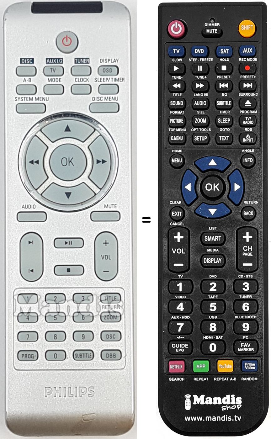 Telecomando equivalente REMCON2057