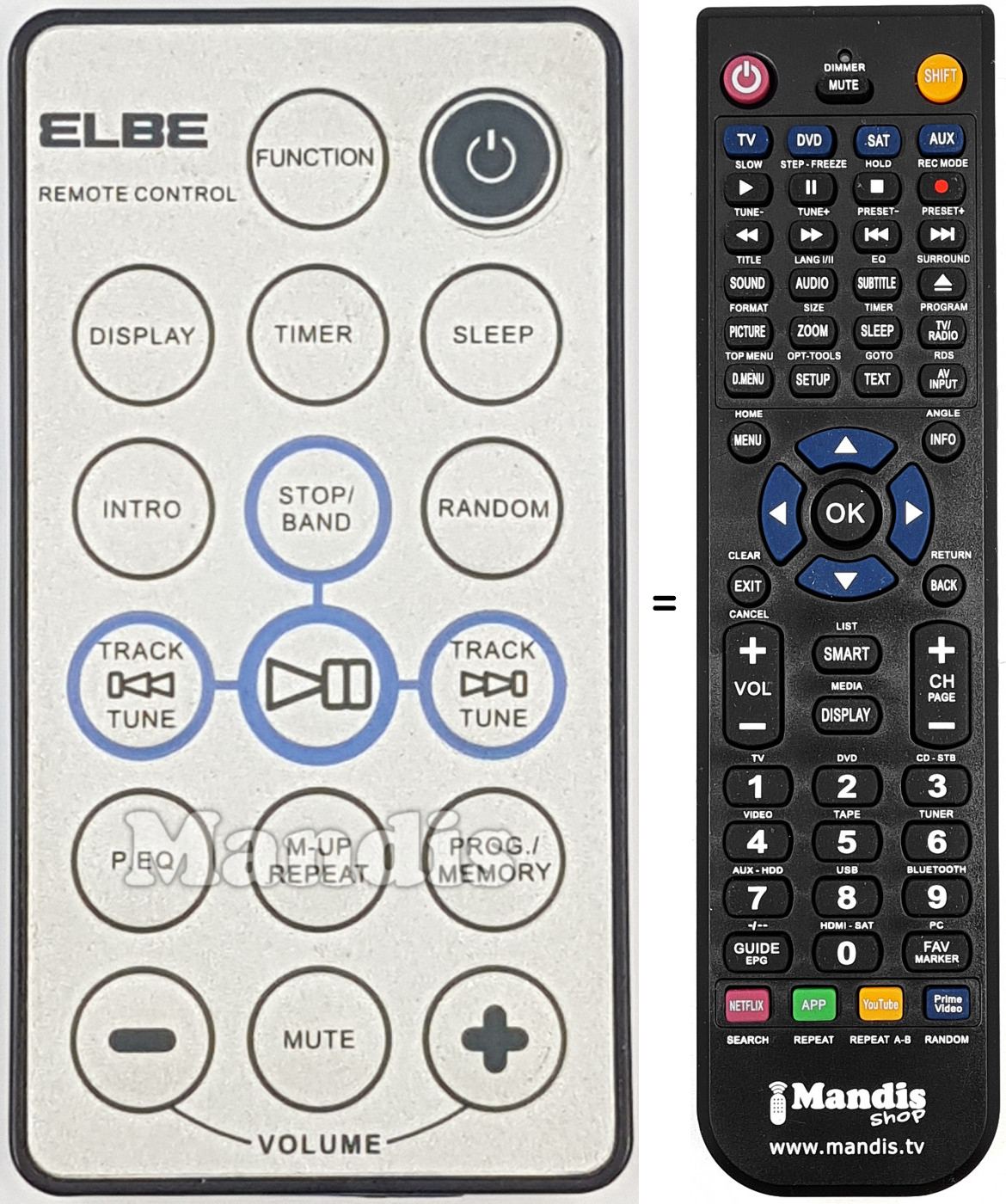 Telecomando equivalente REMCON2066