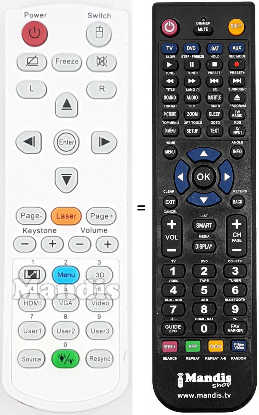 Telecomando equivalente REMCON2081