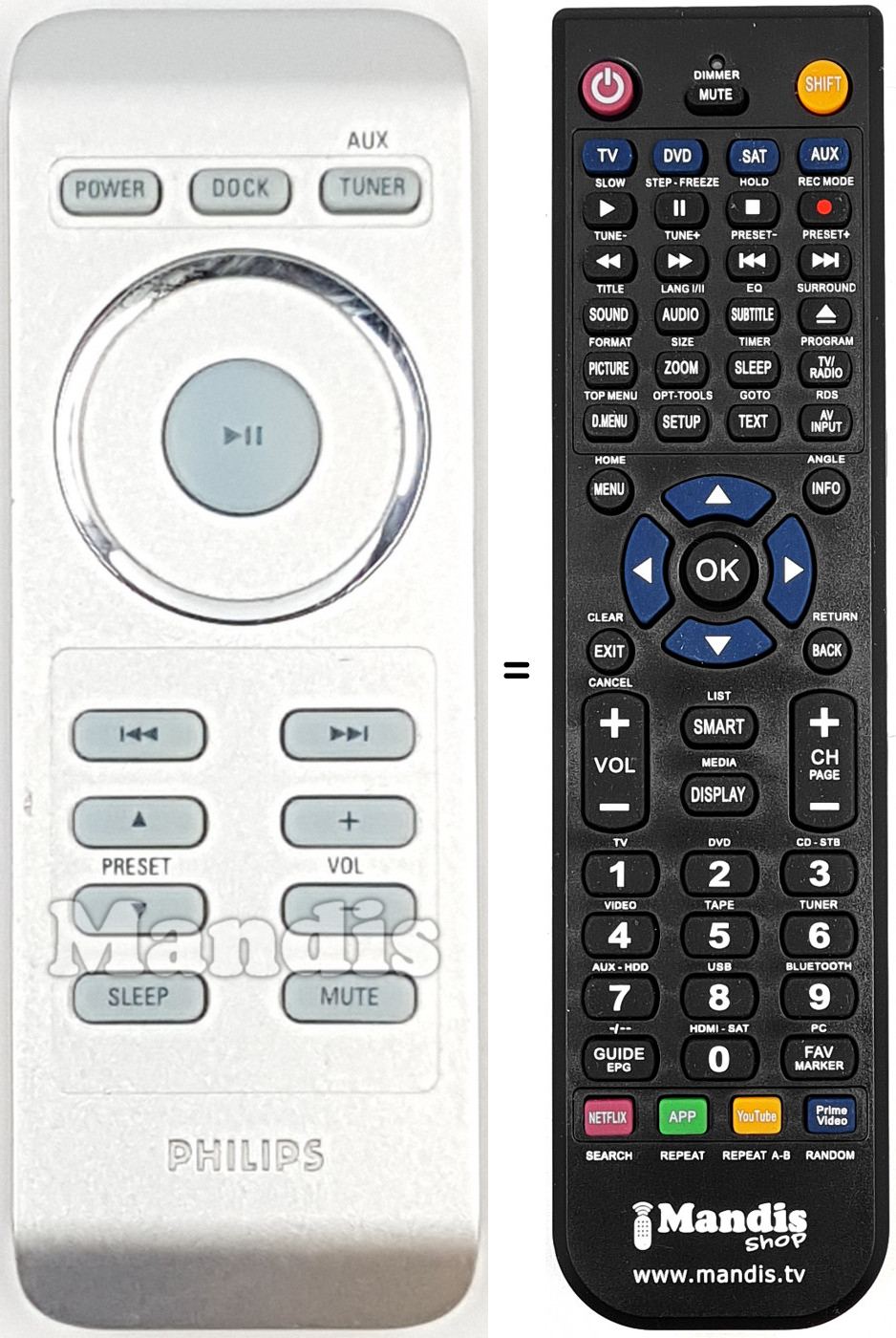 Telecomando equivalente REMCON2094