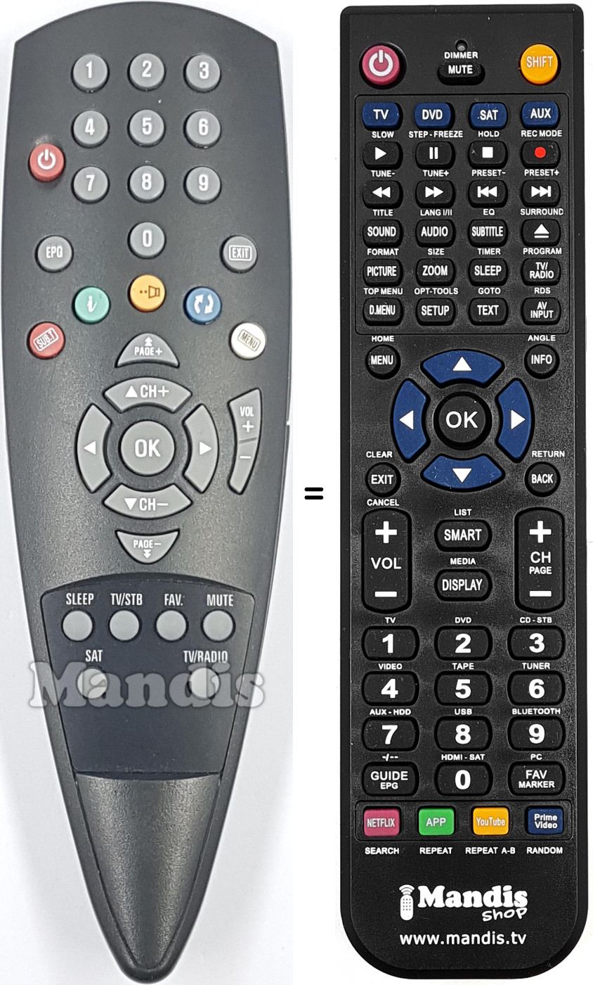 Telecomando equivalente REMCON2142
