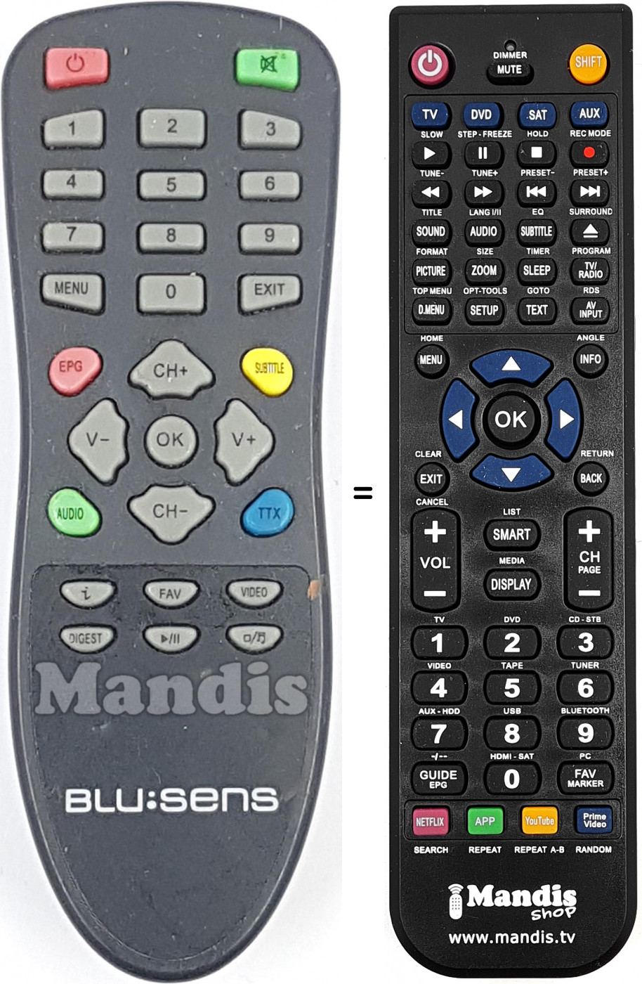 Telecomando equivalente REMCON2144