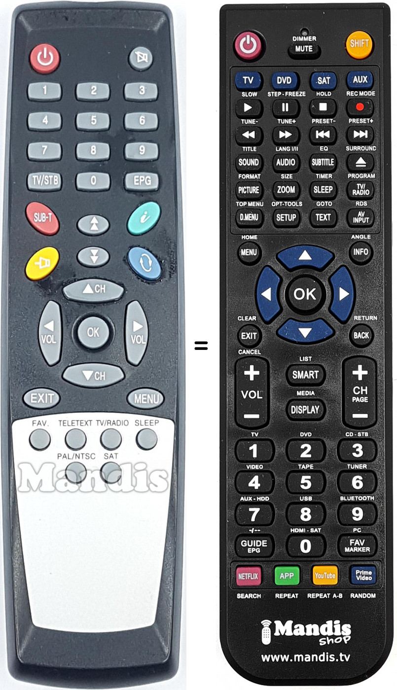 Telecomando equivalente REMCON2146