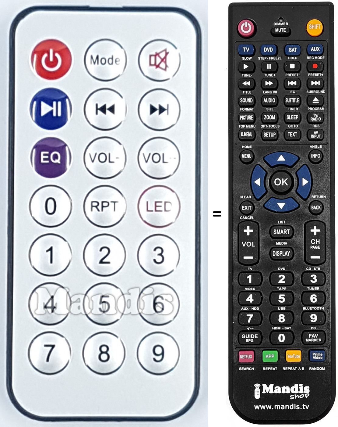 Telecomando equivalente REMCON2151