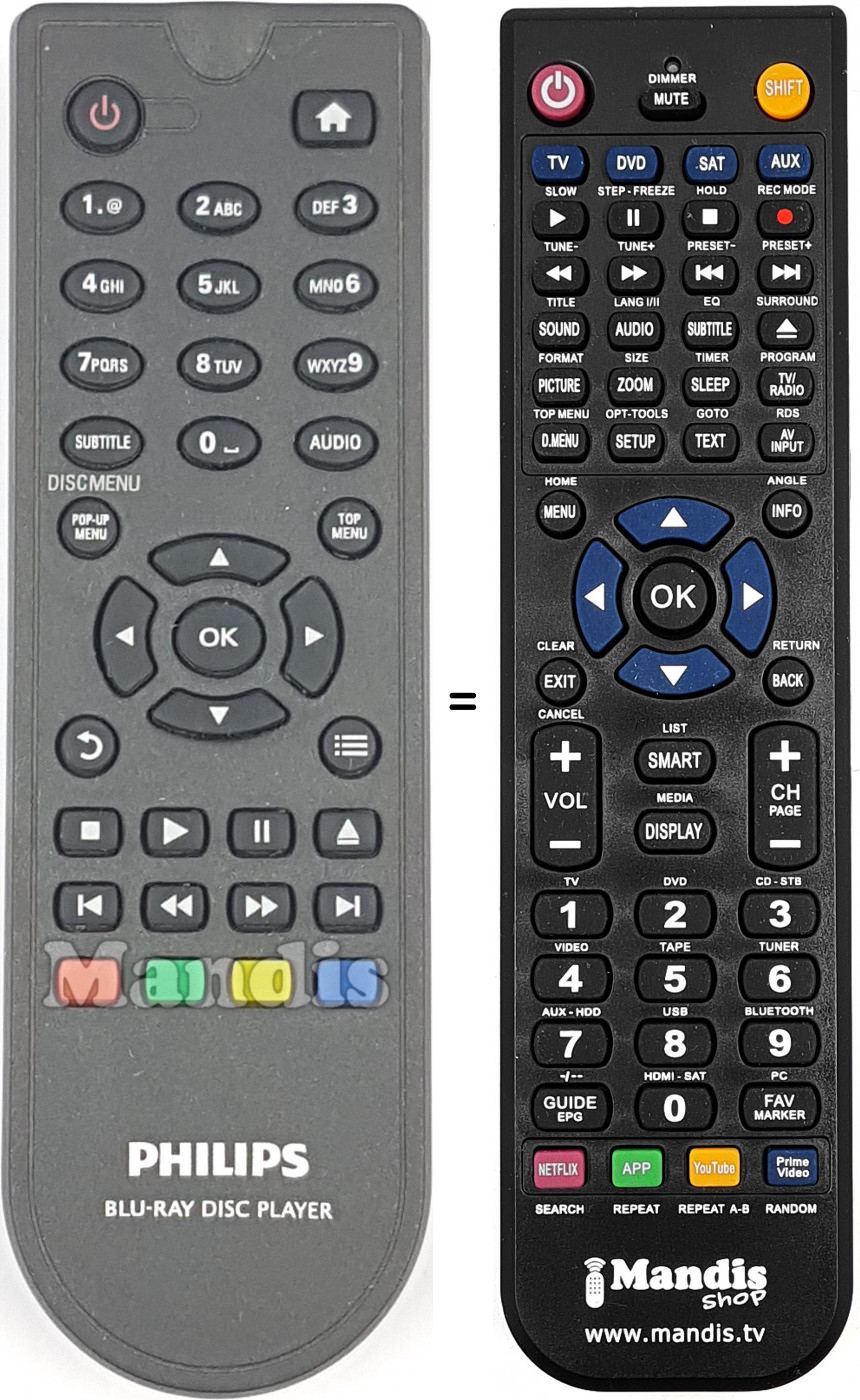 Telecomando equivalente REMCON2190