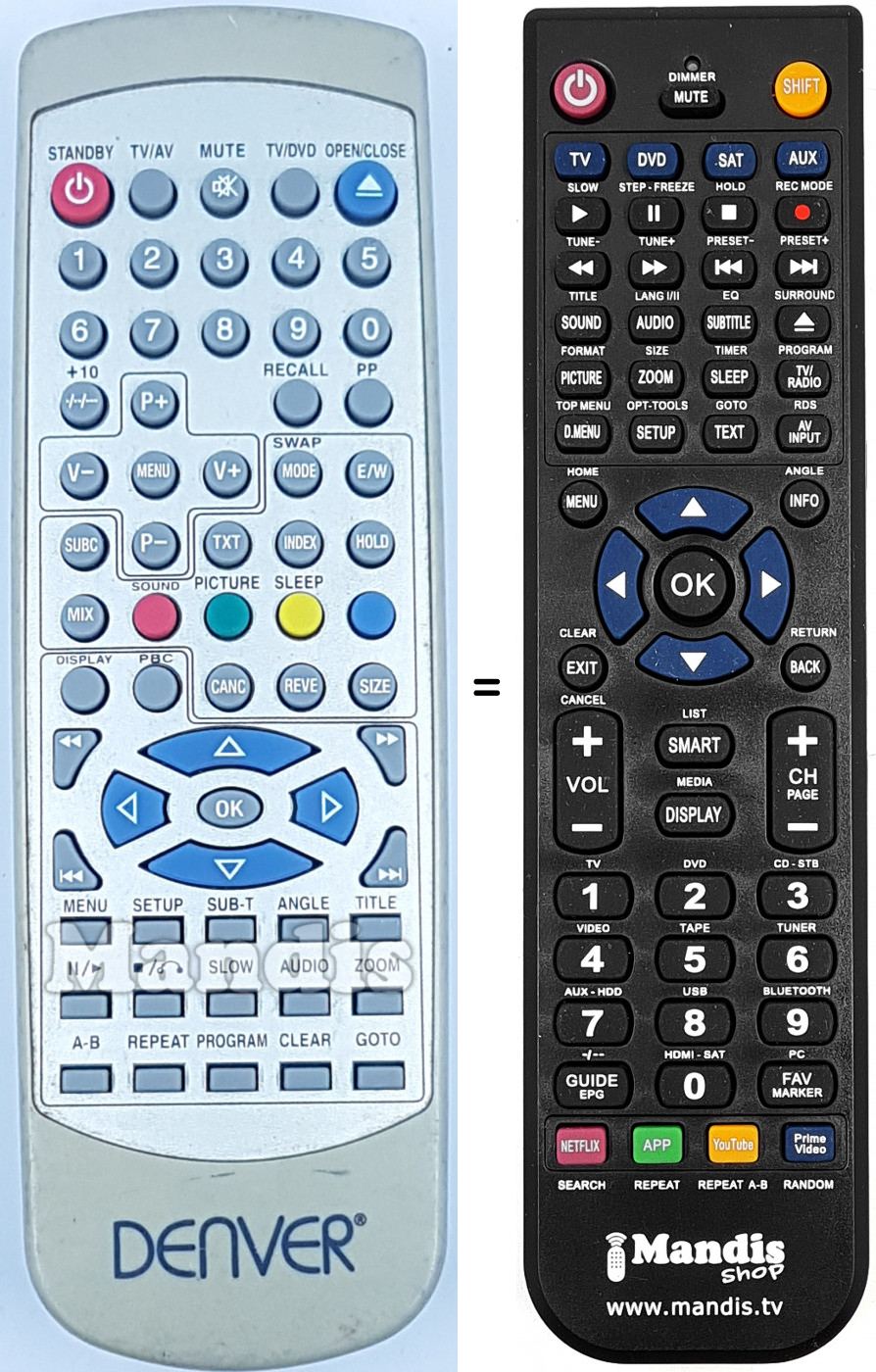 Telecomando equivalente Denver REMCON706