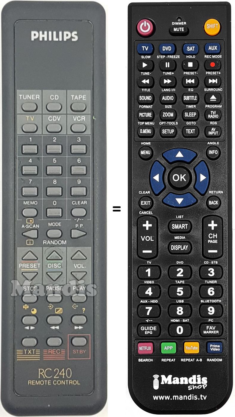 Telecomando equivalente RC 240