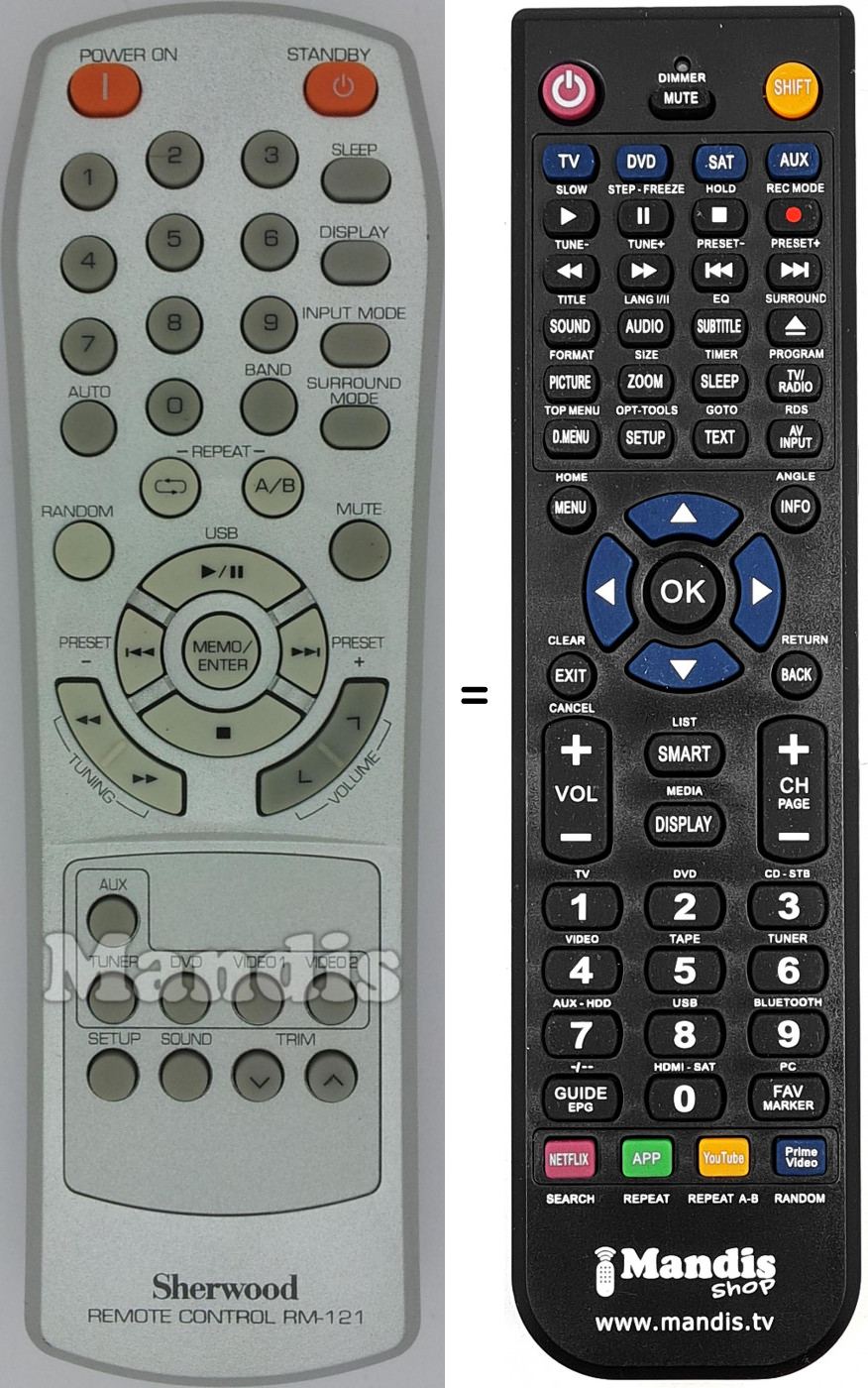 Telecomando equivalente RM-121