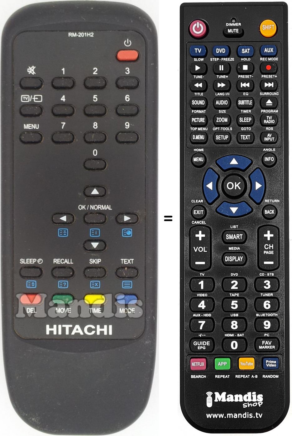 Telecomando equivalente RM-201H2