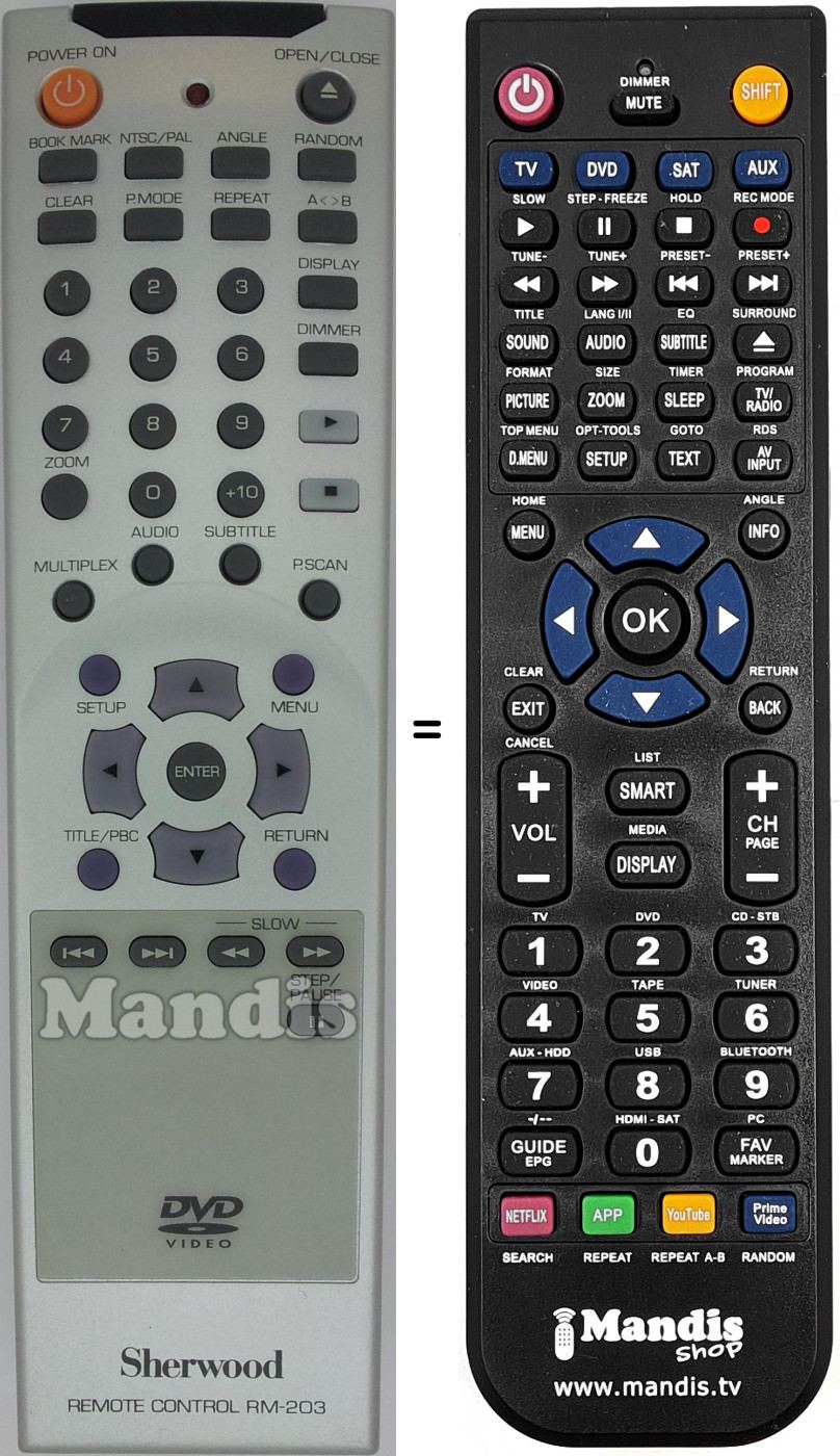 Telecomando equivalente RM-203
