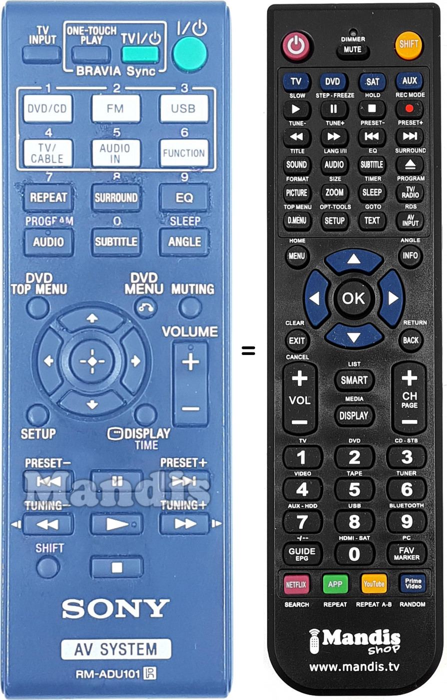 Telecomando equivalente RM-ADU 101