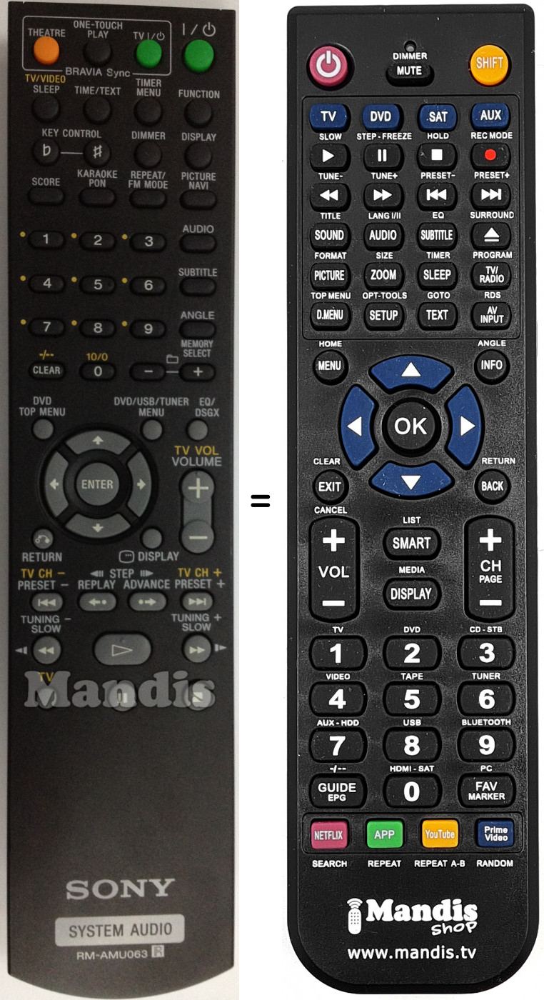 Telecomando equivalente RM-AMU063