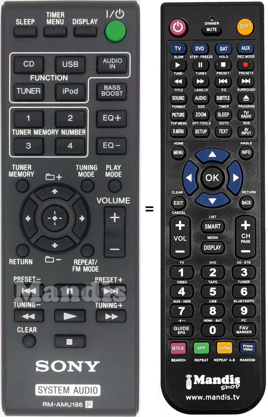 Telecomando equivalente RM-AMU186