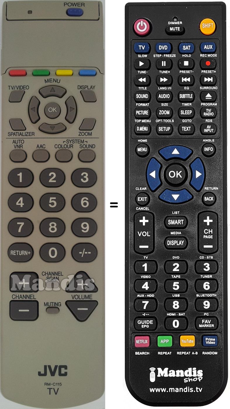 Telecomando equivalente RM-C115
