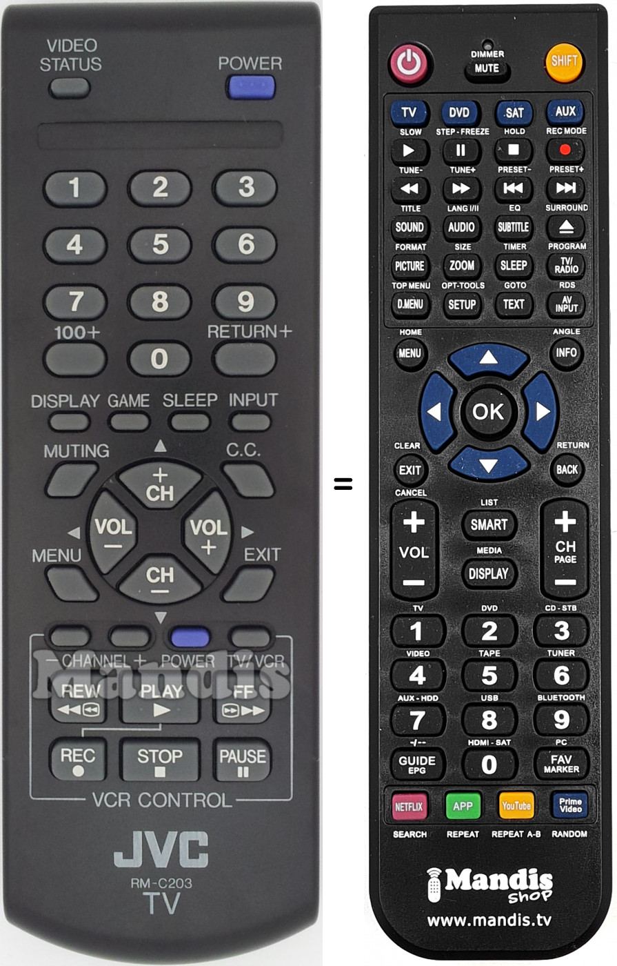 Telecomando equivalente RM-C203