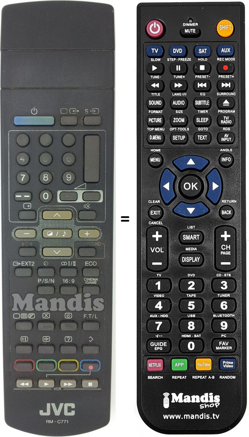 Telecomando equivalente RM-C 771