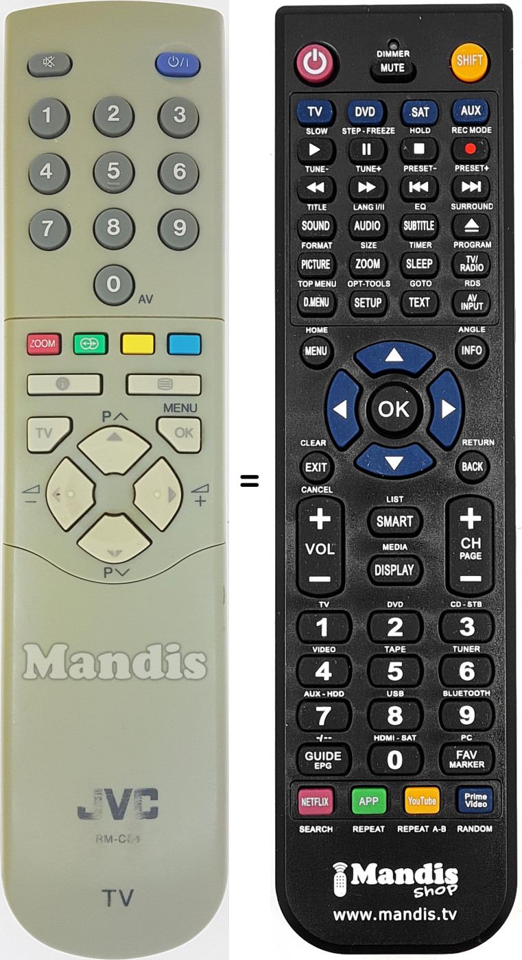 Telecomando equivalente RM-C84