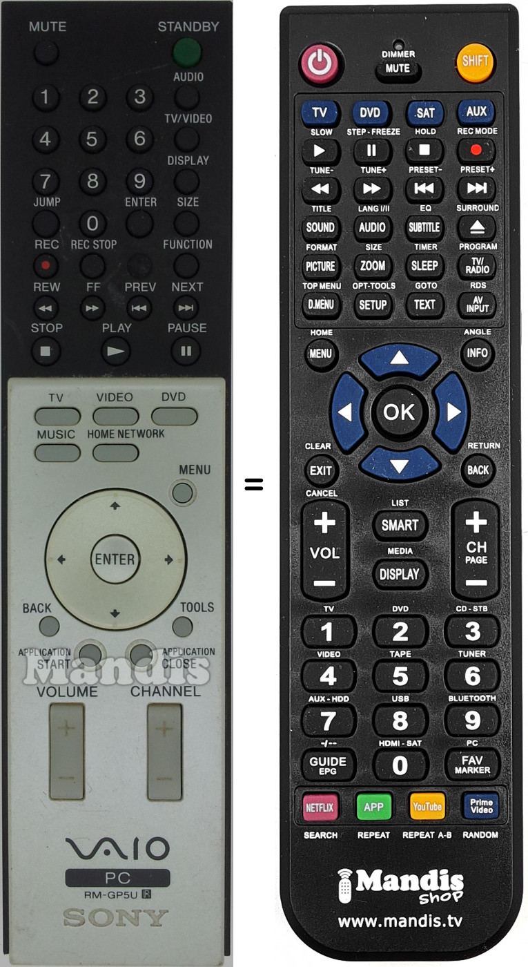 Telecomando equivalente RM-GP5U
