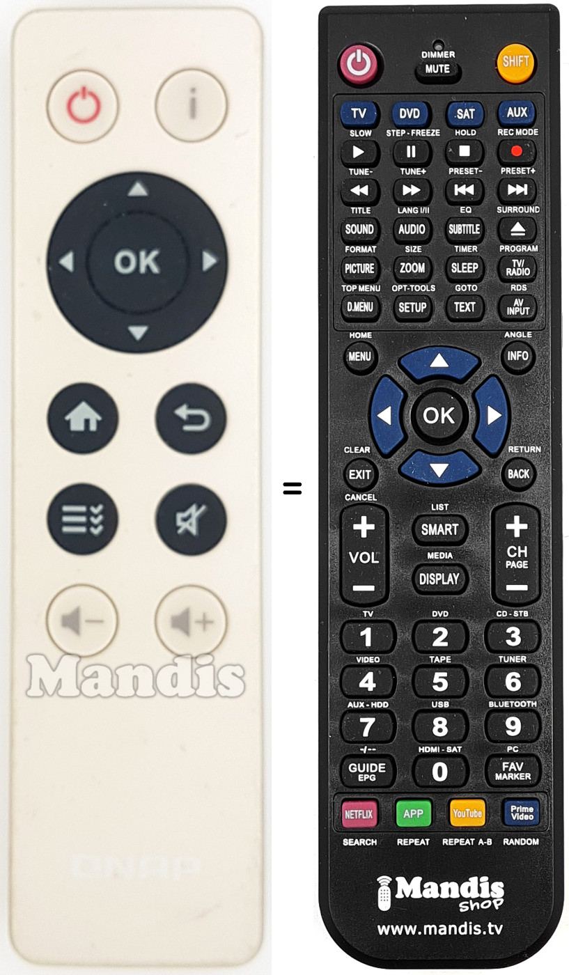 Telecomando equivalente RM-IR002