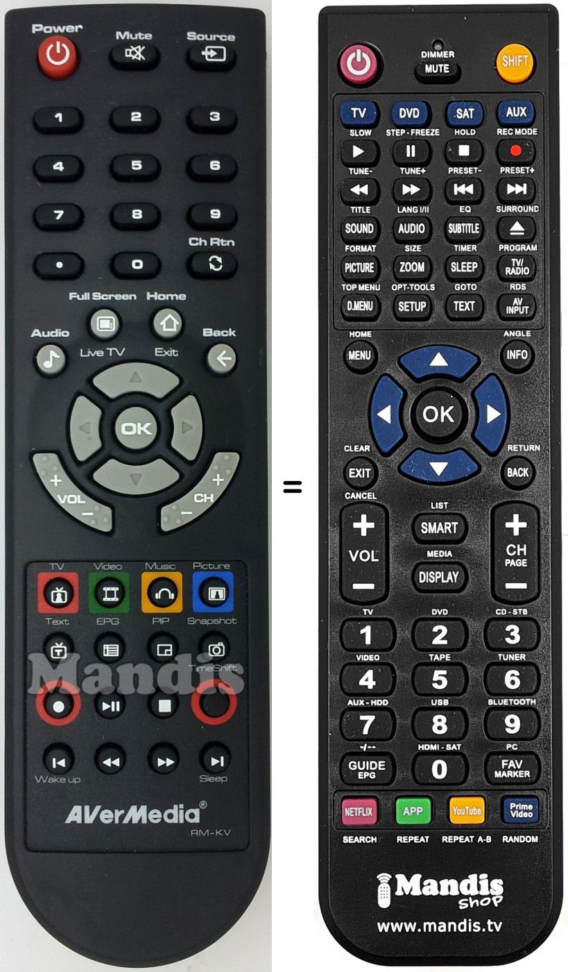 Telecomando equivalente Beko RM-KV