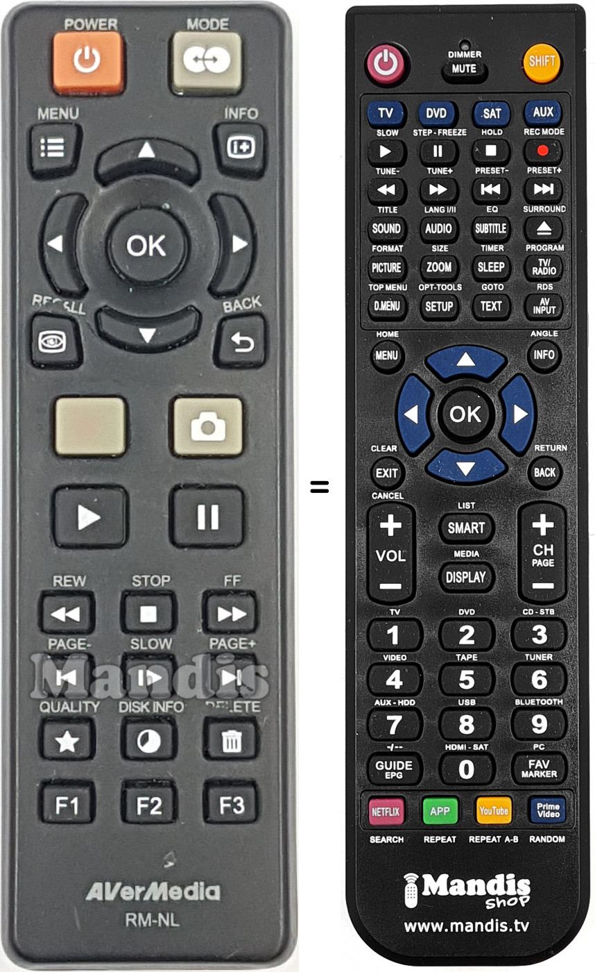 Telecomando equivalente RMNL