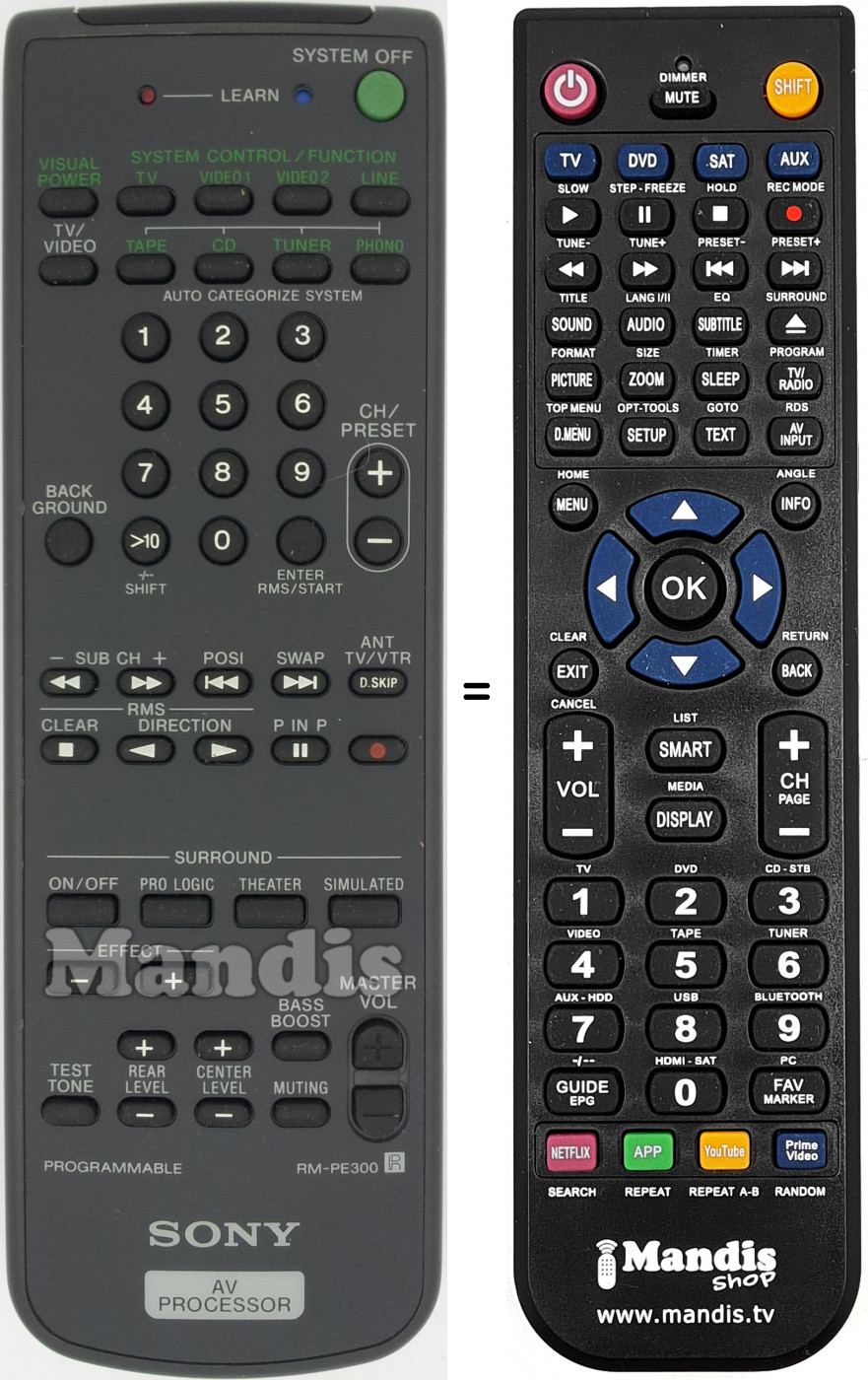 Telecomando equivalente RM-PE300